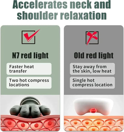DeepRelief Heated 4D Neck and Back Massager 